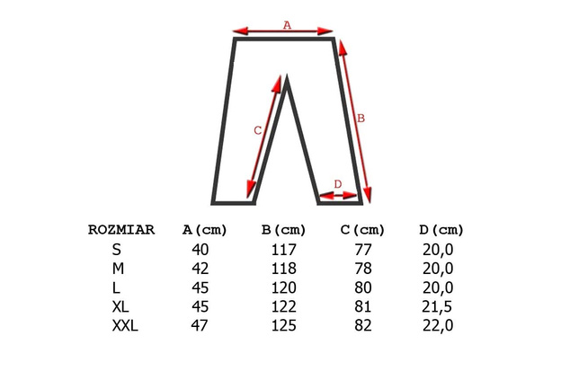 SPODNIE WĘDKARSKIE SCIERRA HELMSDALE