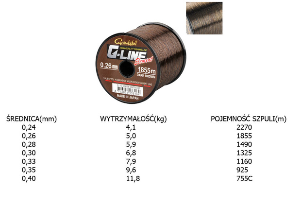 ŻYŁKA GAMAKATSU G-LINE ELEMENT DARK BROWN