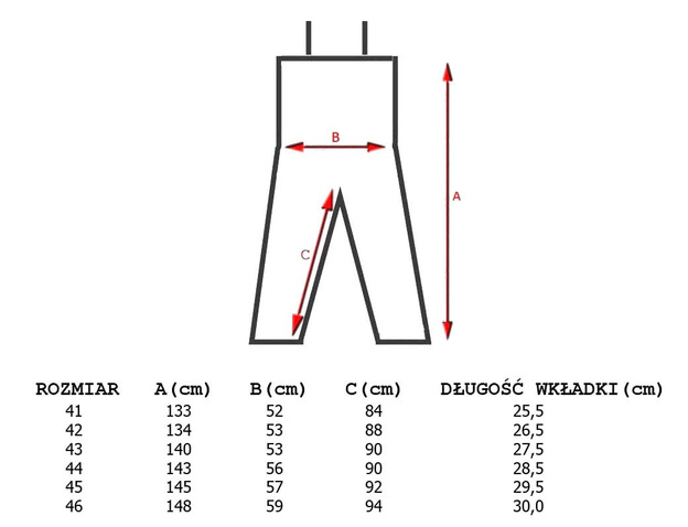 NEOPRENOWE SPODNIOBUTY FOX RAGE 4mm