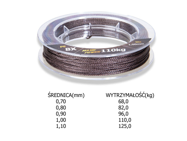 MATERIAŁ PRZYPONOWY UNI CAT KNOCK OUT 25m
