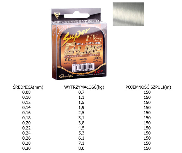 ŻYŁKA GAMAKATSU SUPER G-LINE NEO CLEAR 150m