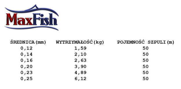 3245 - DAM DAMYL TECTAN SUPERIOR 50m
