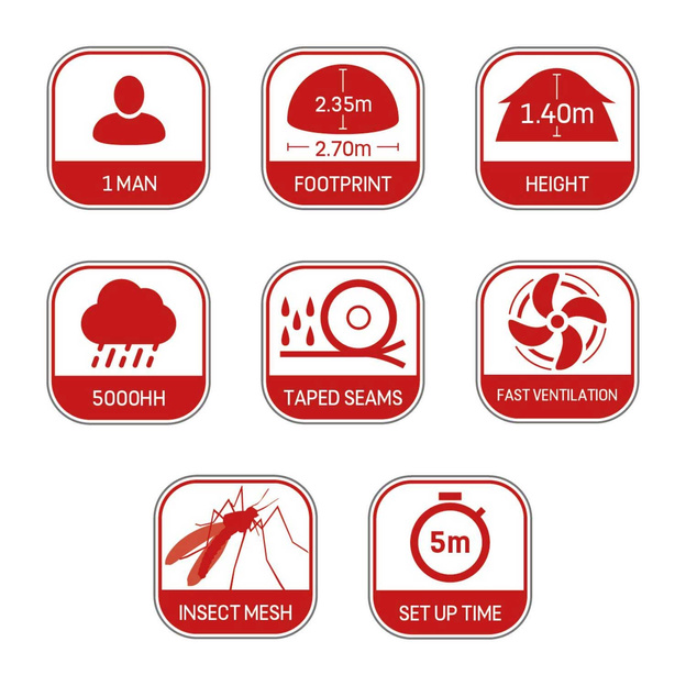 NAMIOT JRC DEFENDER 1-MAN