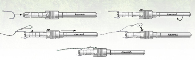 NARZĘDZIE DO WIĄZANIA PRZYPONÓW ANACONDA HAIR STYLER