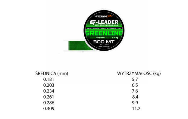 ŻYŁKA GENLOG G-LEADER GREENLINE 300m