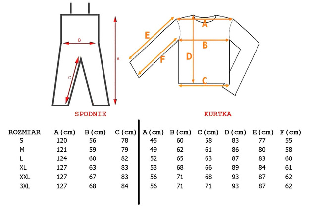 KOMBINEZON WESTIN W4 WINTER EXTREME