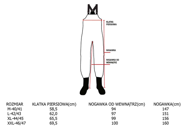 SPODNIOBUTY PROLOGIC TASLAN MAX5