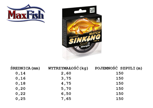 18000 - MAX ŻYŁKA EMPIRE MATCH SINKING 150m