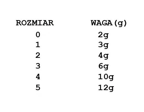 OBROTÓWKA DAM EFFZETT NATURE 3D - ROTAUGE