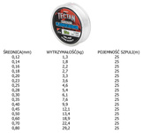 FLUOROCARBON DAM DAMYL TECTAN SUPERIOR 25m
