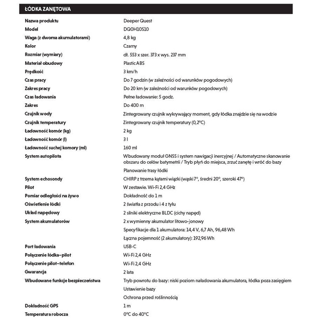 ŁÓDKA ZANĘTOWA DEEPER QUEST