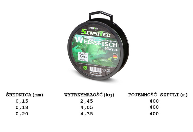 ŻYŁKA SANGER SENSITEC WHITEFISH 400m