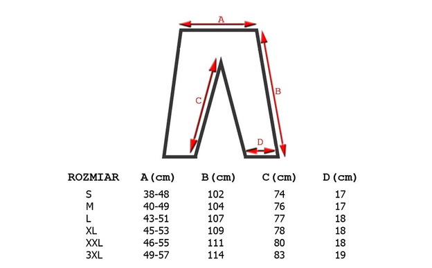 SPODNIE SAVAGE GEAR REGENERATOR TERMO
