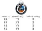 MATERIAŁ PRZYPONOWY SAVAGE GEAR REGENERATOR 30m