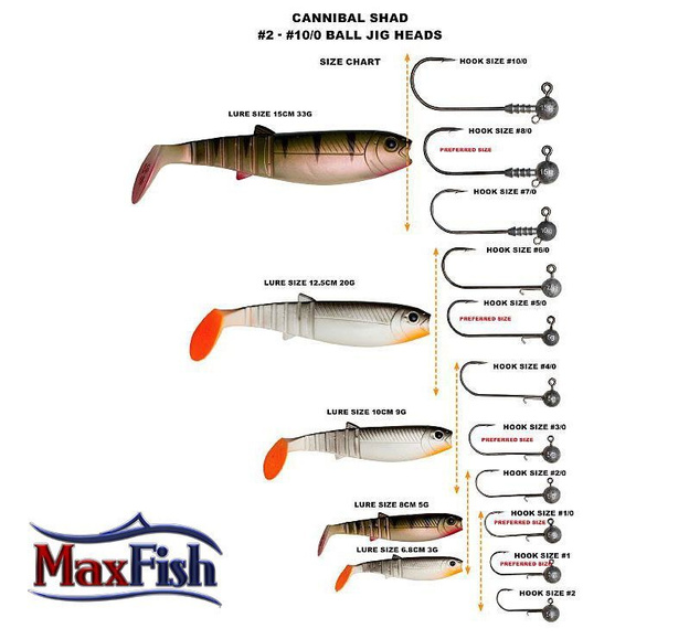 6 - SAVAGE GEAR GUMA CANNIBAL RED HEAD FLUOROSCENT