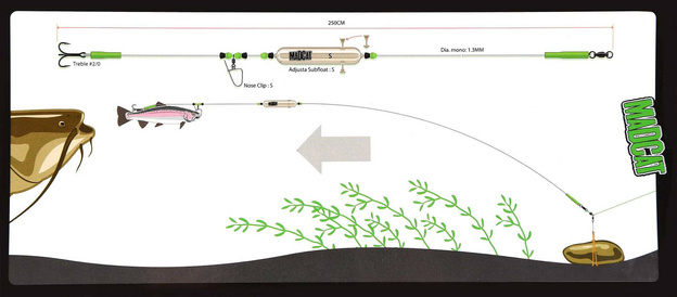 ZESTAW SUMOWY MADCAT ADJUSTA RIVER RIGS CLIP 2/0