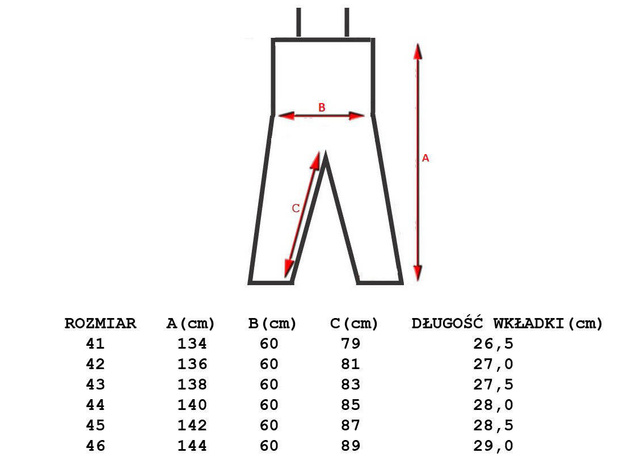 SPODNIOBUTY NYLONOWE SANGER WATHOSE