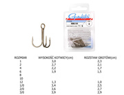 KOTWICE GAMAKATSU 13 - 10szt