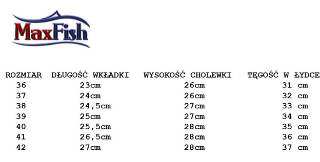 GLSLD - LEMIGO ALASKA 869 EVA
