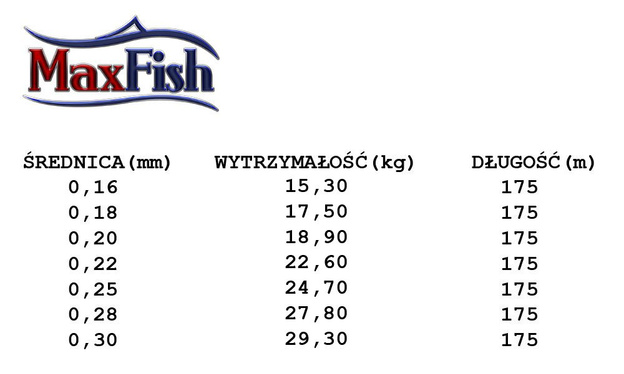 16022 - MAX PLECIONKA ATLANTIC ORANGE 175m