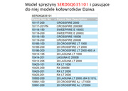 SPRĘŻYNA KABŁĄKA DO KOŁOWROTKÓW DAIWA