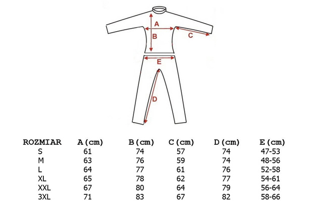 KOMBINEZON TERMICZNY SAVAGE GEAR SG2