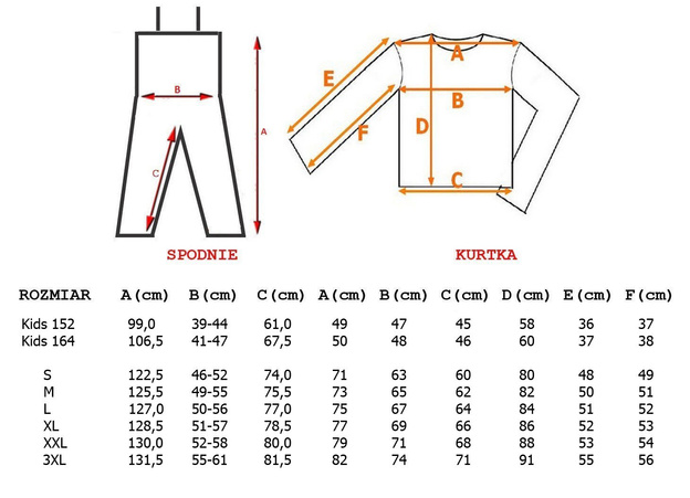 KOMBINEZON TERMICZNY QUANTUM