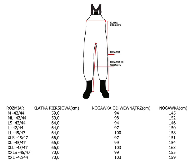 SPODNIOBUTY ZE SKARPETAMI SAVAGE GEAR SG8 CHEST ZIP