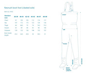 SPODNIOBUTY NEOPRENOWE KINETIC NEORUSH 4,5mm
