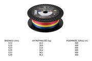 PLECIONKA SPIDERWIRE STEALTH SMOOOTH 8 - 600m