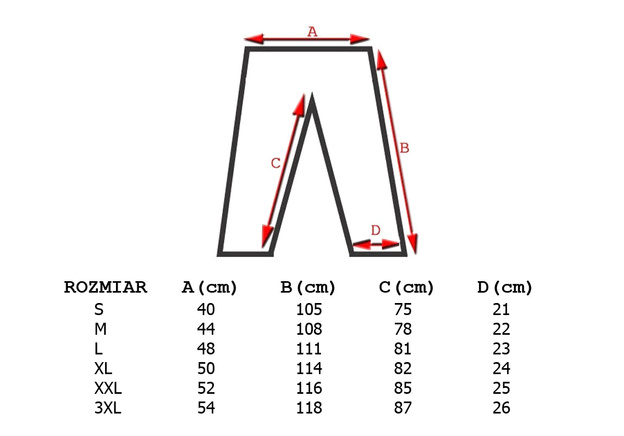 SPODNIE SAVAGE GEAR SG4 COMBAT