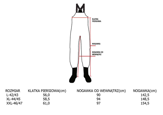 SPODNIOBUTY NEOPRENOWE PROLOGIC MAX5 XPO 4,5mm
