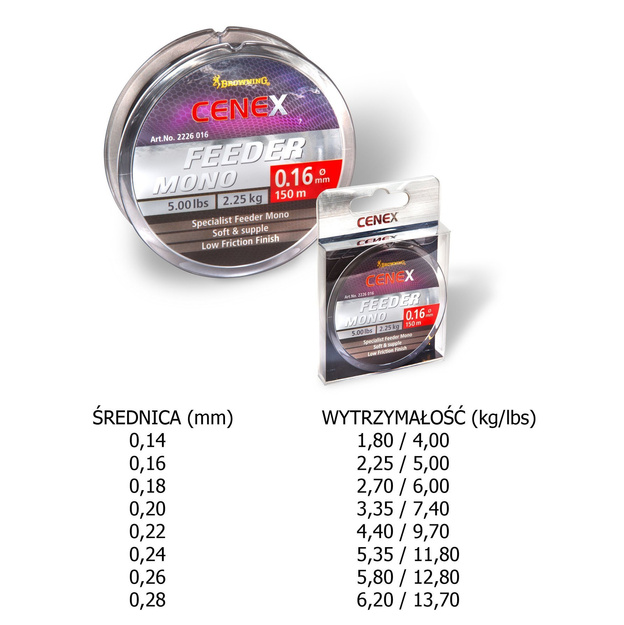 ŻYŁKA BROWNING CENEX FEEDER 150m