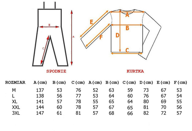 KOMBINEZON TERMICZNY DAM CAMOVISION