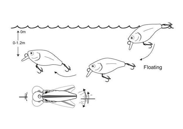 WOBLER CORMORAN COR F3 - NIGHT BROWN 4,0cm
