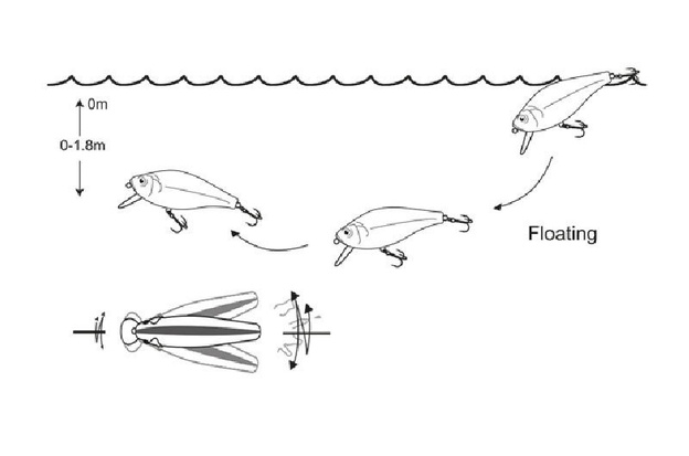 WOBLER CORMORAN COR F5 - PERCH 6,0cm