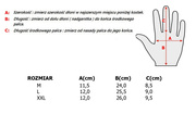 RĘKAWICE SAVAGE GEAR THERMO PRO