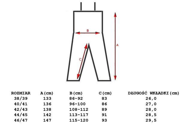 SPODNIOBUTY NEOPRENOWE CORMORAN