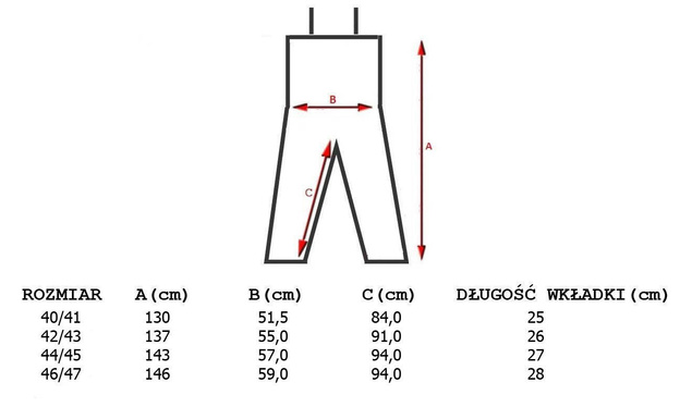 SPODNIOBUTY NEOPRENOWE DAM DRYZONE - FILCOWA PODESZWA