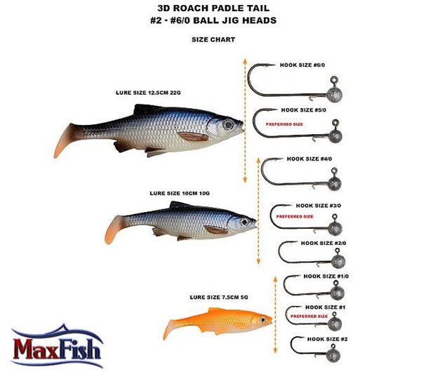 618 - SAVAGE GEAR GUMA 3D ROACH PADDLE TAIL - GOLDFISH