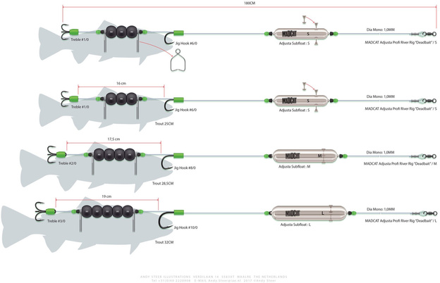 ZESTAW SUMOWY MADCAT ADJUSTA DEAD BAIT - L/60g