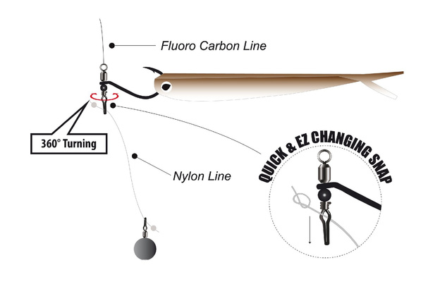 HAKI GAMAKATSU SWIVEL SHOT