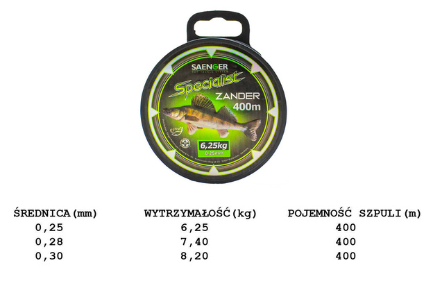 ŻYŁKA SANGER SPECIALIST ZANDER 400m