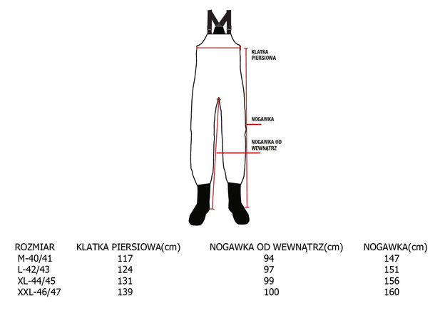 SPODNIOBUTY PROLOGIC PCV AVENGER
