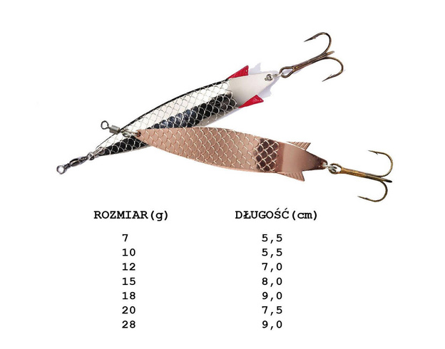 WAHADŁÓWKA ABU GARCIA TOBY - LF TROUT