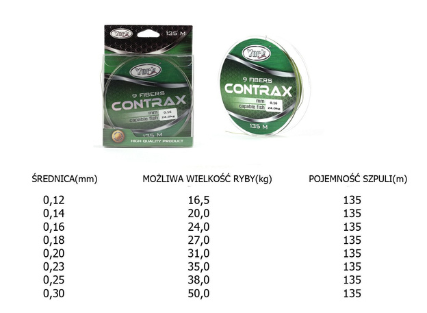 PYCZ - YORK PLECIONKA CONTRAX 9 BRAID 135m - GREEN
