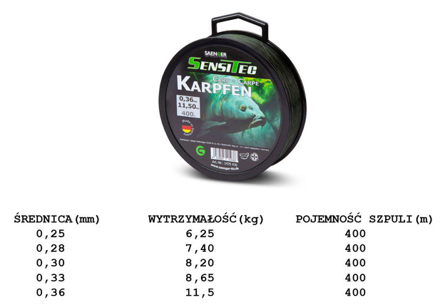 ŻYŁKA SANGER SENSITEC CARP 400m