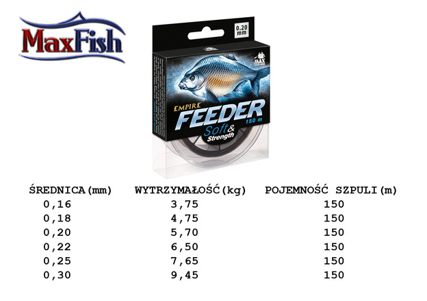 18010 - MAX ŻYŁKA EMPIRE FEEDER 150m