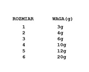 OBROTÓWKA DAM EFFZETT STANDARD - SILBER
