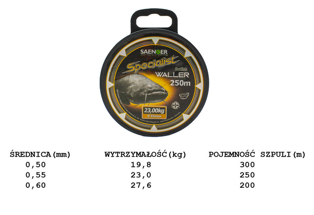 ŻYŁKA SANGER SPECIALIST CATFISH